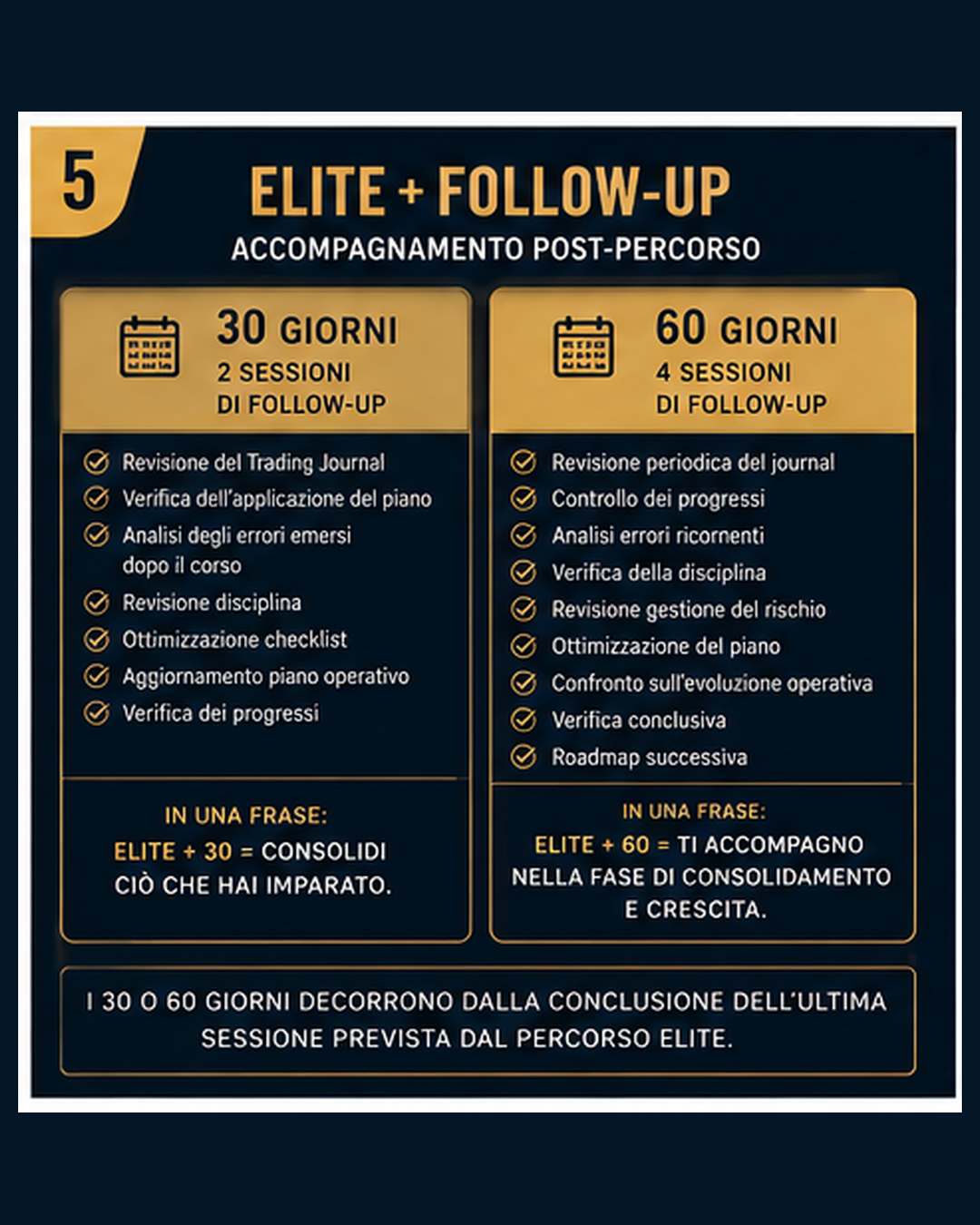 Life Finance Academy: elite follow-up